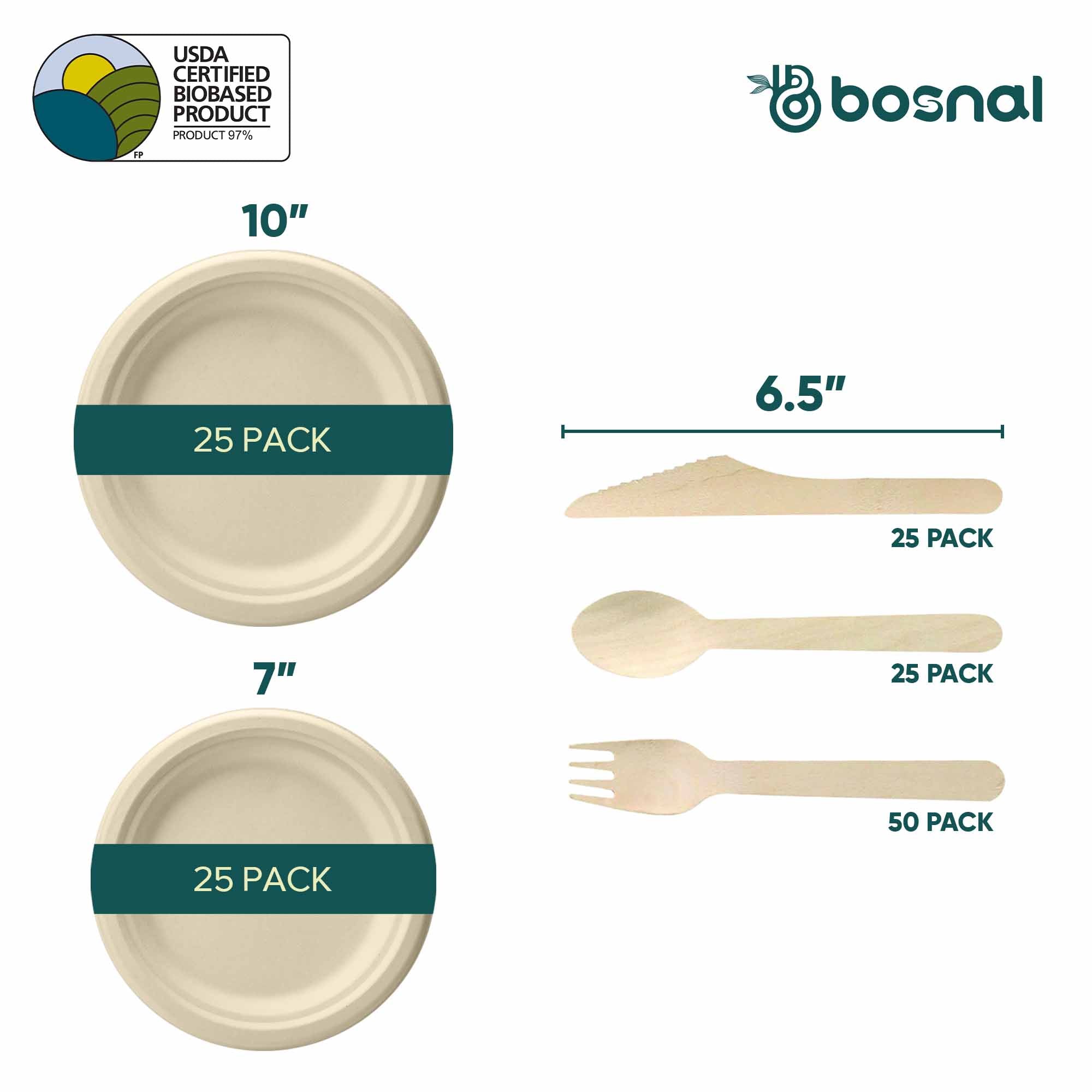 Sugarcane Bagasse Compostable 10 inch & 7 inch Round Plates with Cutlery