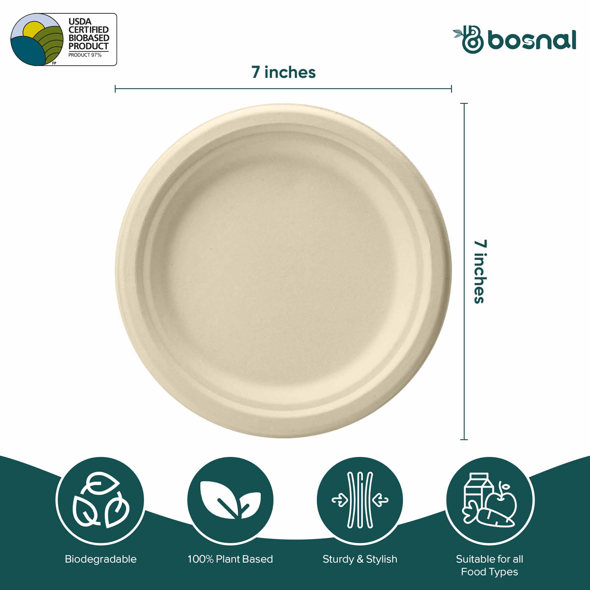 Sugarcane Bagasse Compostable 7 Inch Plates Case of 500