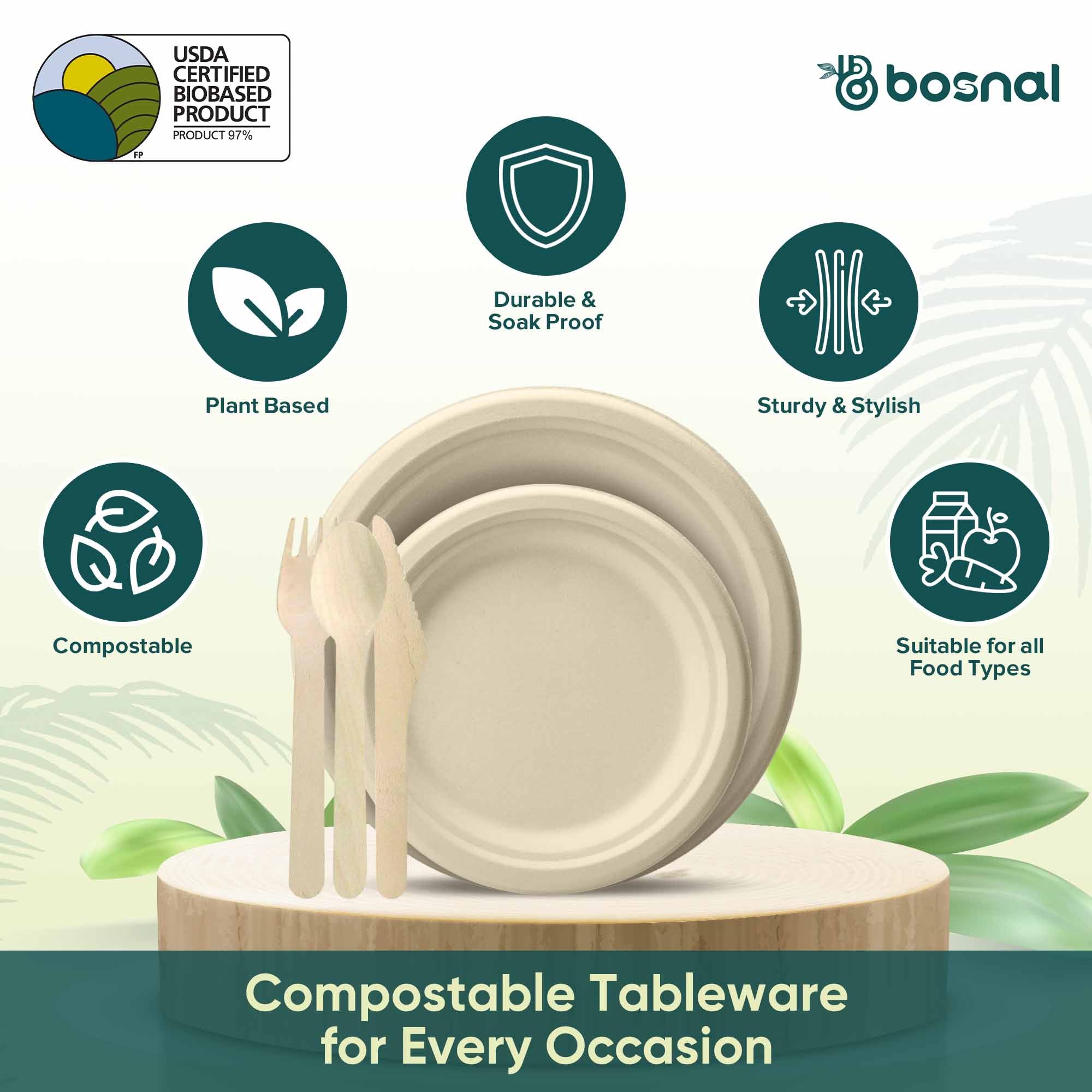 Sugarcane Bagasse Compostable 10 inch & 7 inch Round Plates with Cutlery